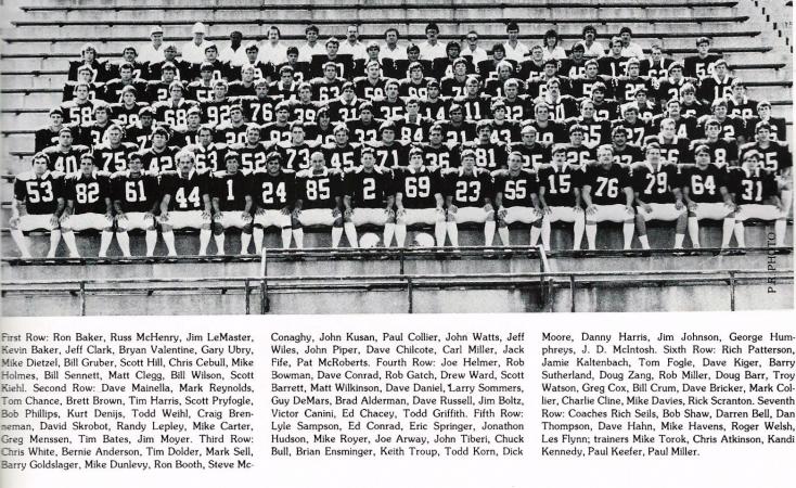 1984-1985 Football | Cardinals Hall Of Champions